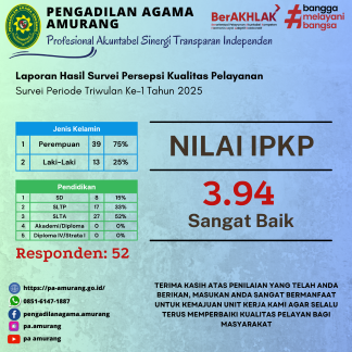 ipkp 1