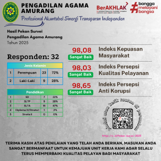 pekan survei 2025
